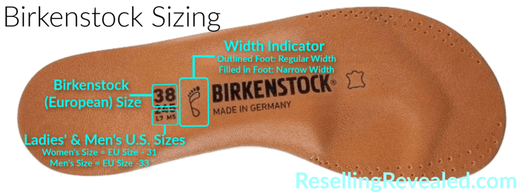 how birkenstock sizing works